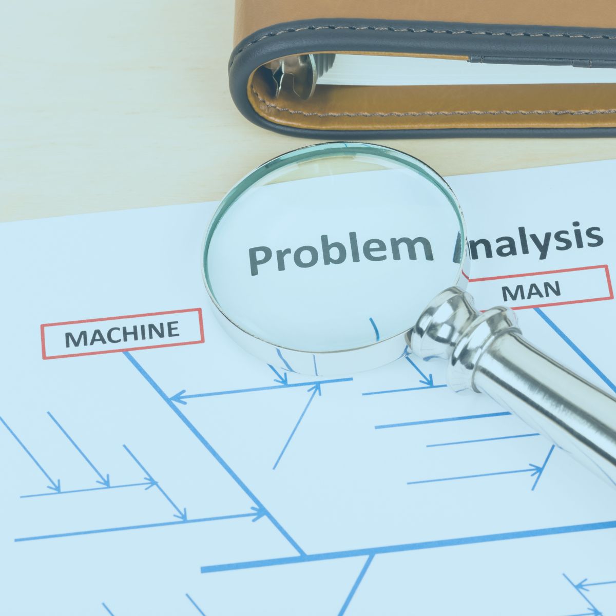 triodin_root_cause_analysis