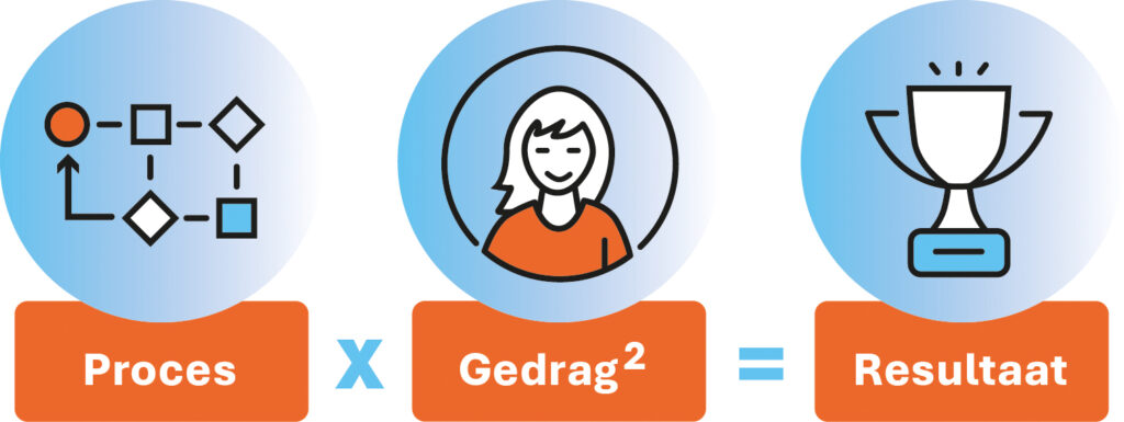 triodin_PxG2=R